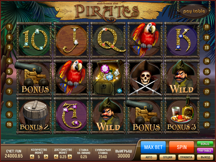 Explore Pirate Slot Machines