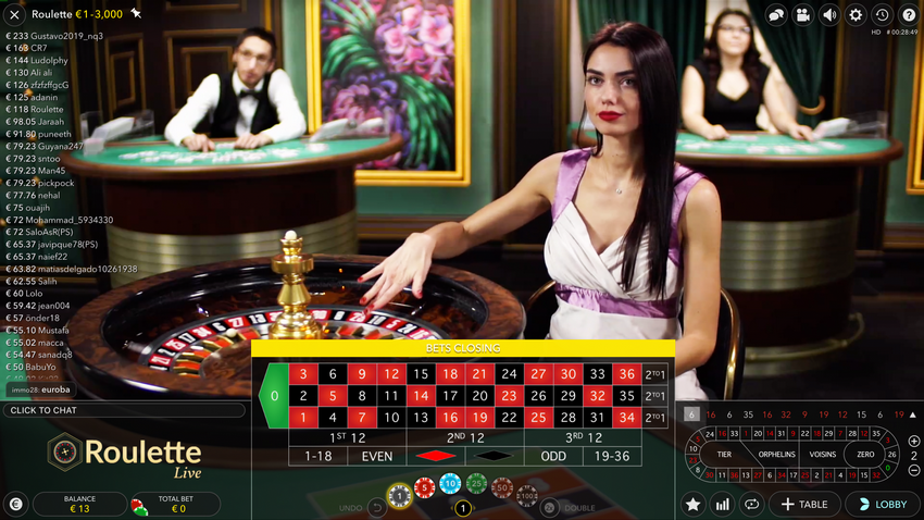 Sécurité mobile dans les casinos en ligne : votre protection avant tout Sécurité mobile dans les casinos en ligne : votre protection avant tout