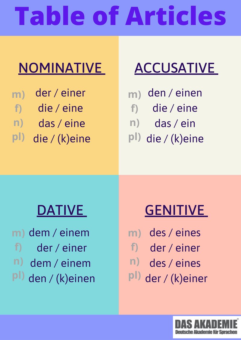 Erlebe Wonaco - Das Top Casino in Deutschland mit großartigen Bonus Angeboten